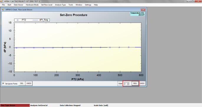 24. Record pressurization data, set ignore points if necessary, change "Order" to 2 and click REG to run a regression.